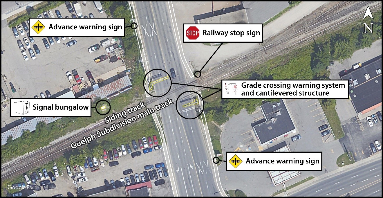 Lancaster Street West crossing (Source: Google Maps, with TSB annotations)