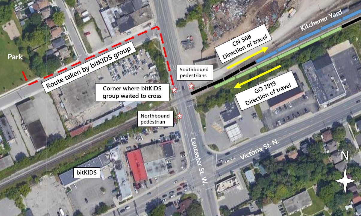 Map of the occurrence site showing the location of the pedestrians and the direction of travel of the trains (Source: Google Earth, with TSB annotations)