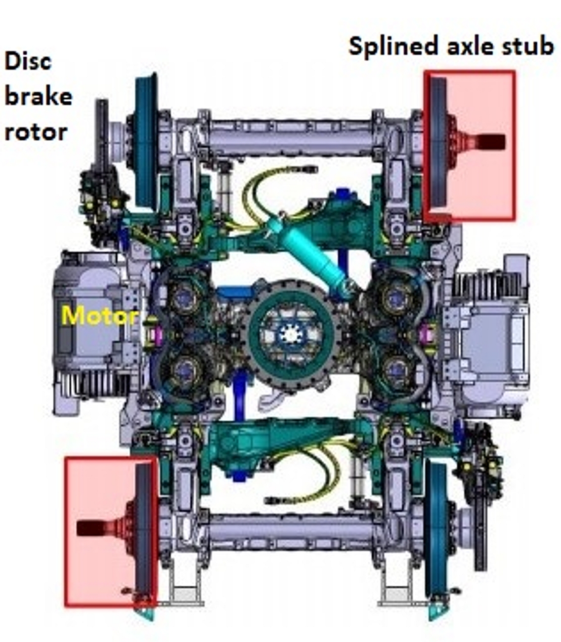 Bogie schematic (Source: Alstom, with TSB annotations)