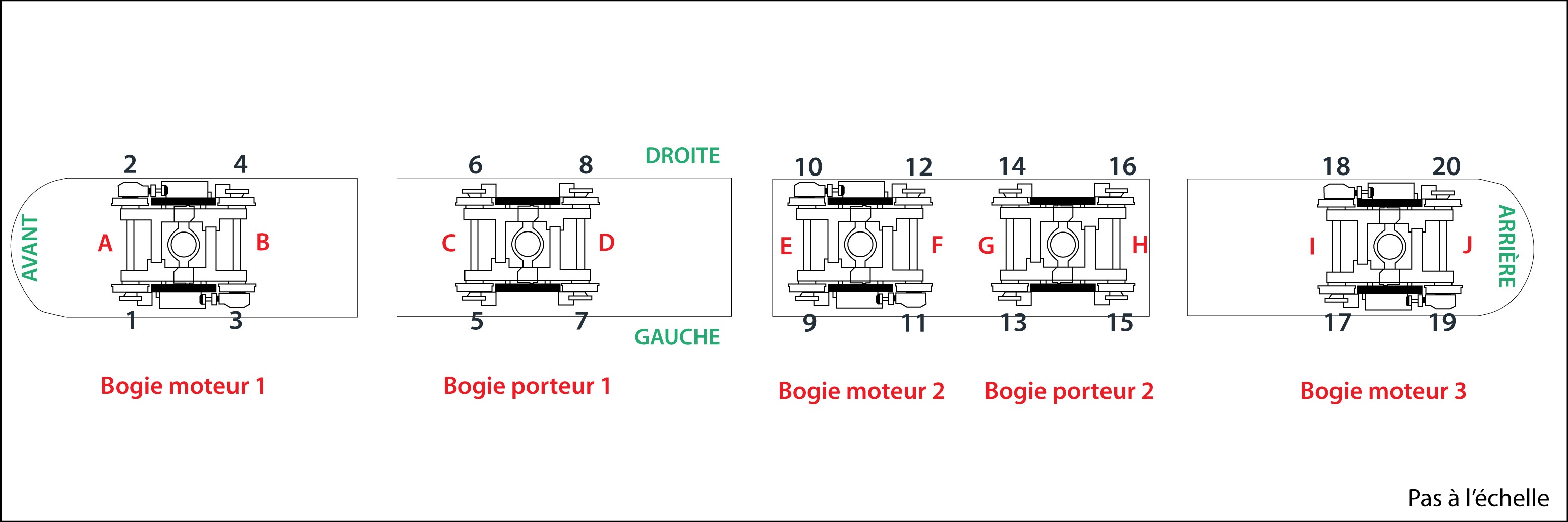Schéma du VLR montrant la position des roues (Source : Alstom, avec annotations du BST)