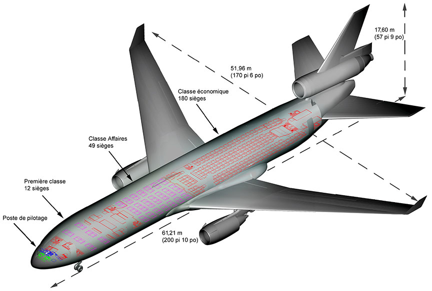 Dimensions hors tout et configuration des sièges de l’avion HB-IWF