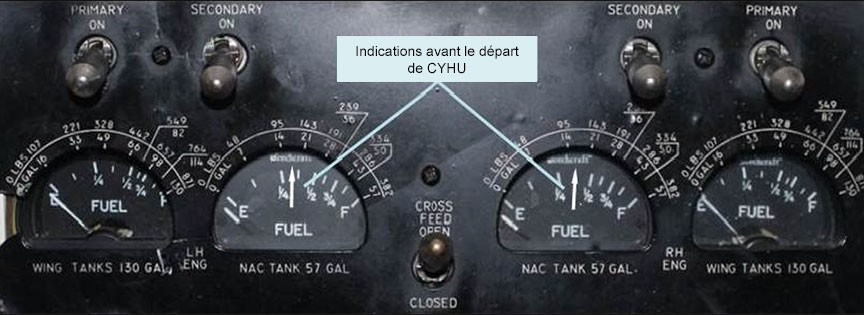 Représentation de la quantité de carburant avant le vol de l'accident