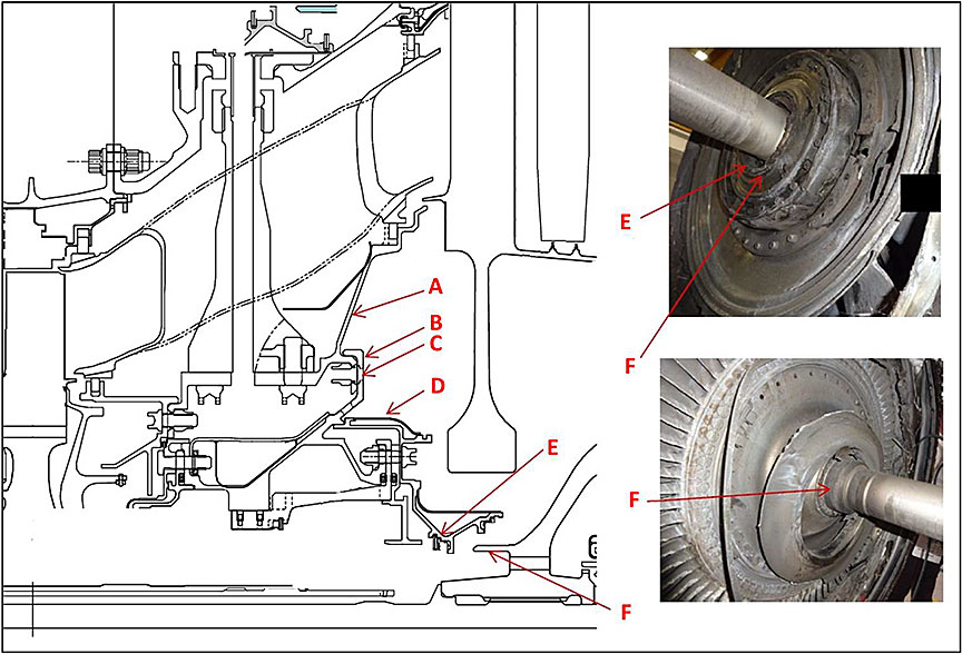 Vue en coupe des zones ayant subi des dommages thermiques importants sur la face arrière du carter intermédiaire de turbine (Source : Pratt & Whitney, avec annotations du BST)