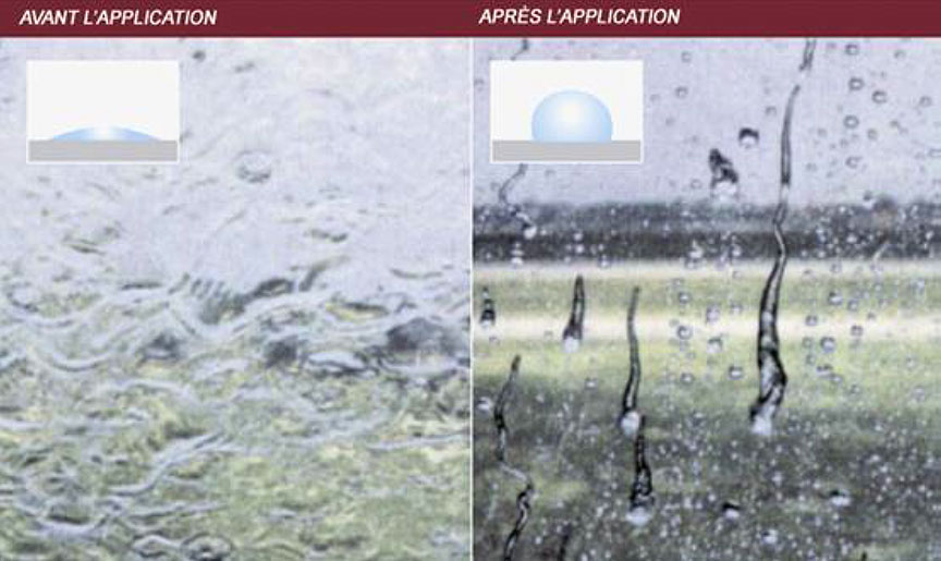 Illustration de l'effet global du chasse-pluie au point de contact entre les gouttes d'eau et le pare-brise