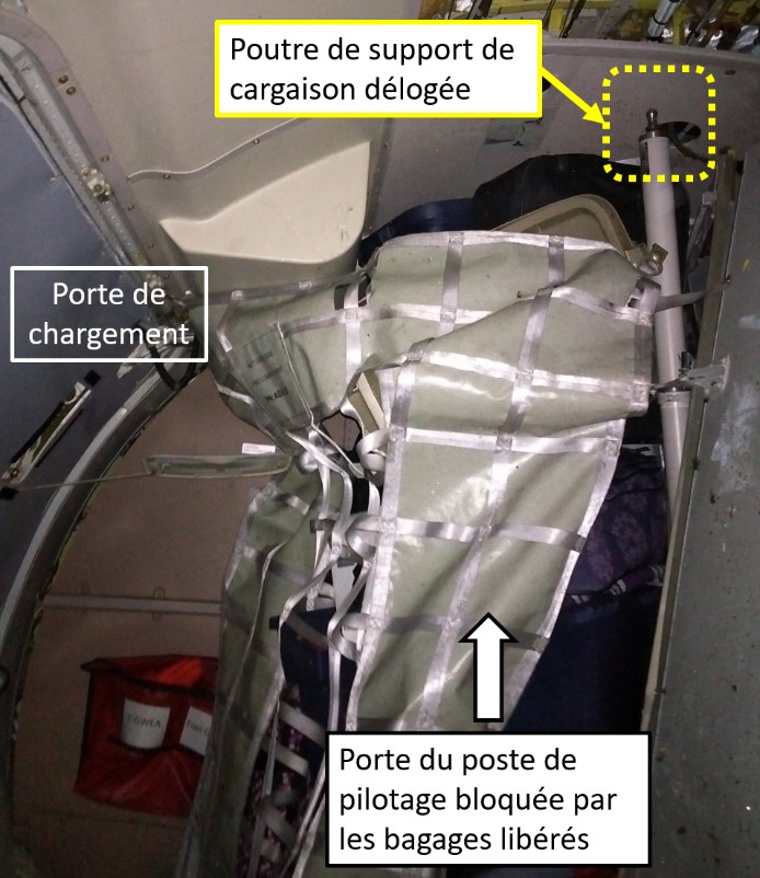 Sortie principale du poste de pilotage bloquée par les bagages libérés lorsque la poutre de support de cargaison s’était délogée (Source : BST)