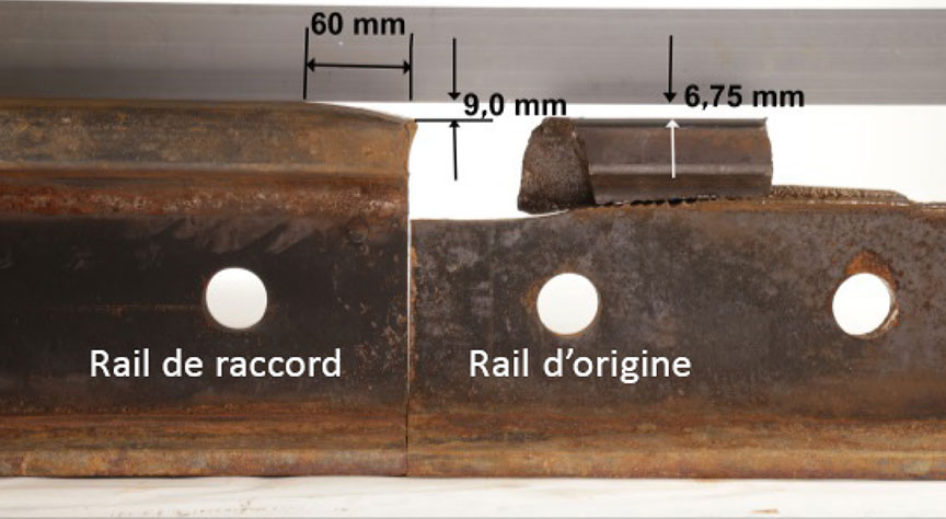 Désaffleurement des champignons de l'extrémité est du rail de raccord et du rail d'origine est