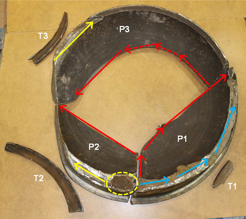 Figure 3. Morceaux récupérés de la roue de 33 pouces (Remarque : Les directions de la propagation observées sur les surfaces de rupture de la toile de roue [flèches rouges] et de la fissure verticale de la jante [flèches jaunes] sont indiquées. Le point d'origine de la fissure verticale de la jante est encerclé en jaune. Les flèches bleues sur le morceau P1 indiquent la partie de la fissure de la table de roulement causée par une contrainte excessive.) 