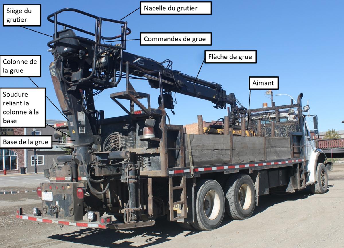 Camion et grue semblables à ceux utilisés par le Service d'ingénierie du Chemin de fer Canadien Pacifique dans l'événement à l'étude