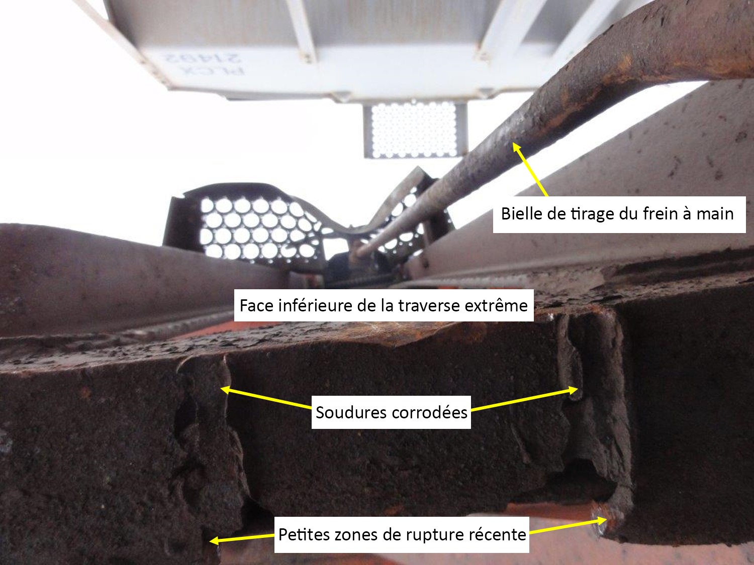 Soudures corrodées fixant le support du levier coudé à la face inférieure du wagon CN 302412 et petites zones de rupture récente (Source : Compagnie des chemins de fer nationaux du Canada, avec annotations du BST)