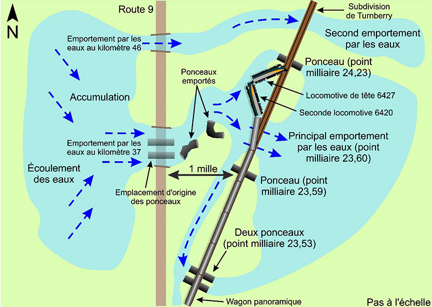 Diagramme des lieux de l'événement montrant l'endroit où la route 9 et la voie ferrée ont été emportées par les eaux