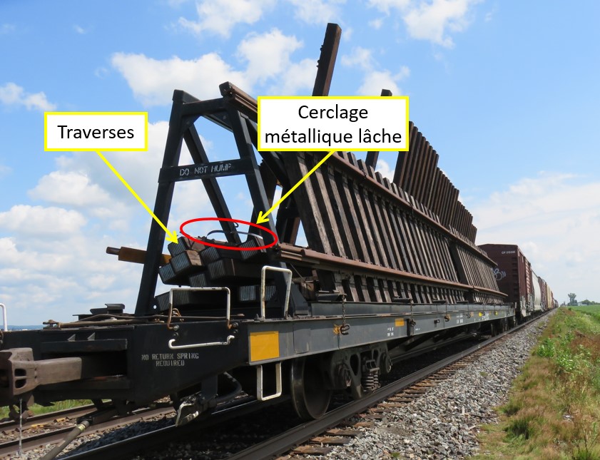 Traverses déplacées et cerclage métallique lâche sur le wagon CP 421885. Photo prise après que le wagon eut été déplacé et remis sur les rails. (Source : BST)
