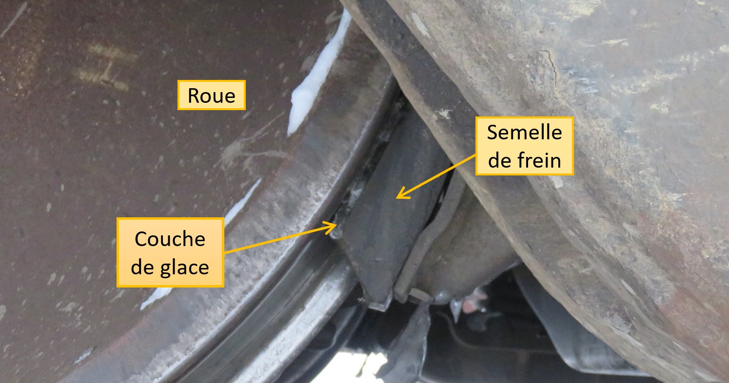 Couche de glace entre une roue et une semelle de frein du wagon HS 3205 (Source : BST)