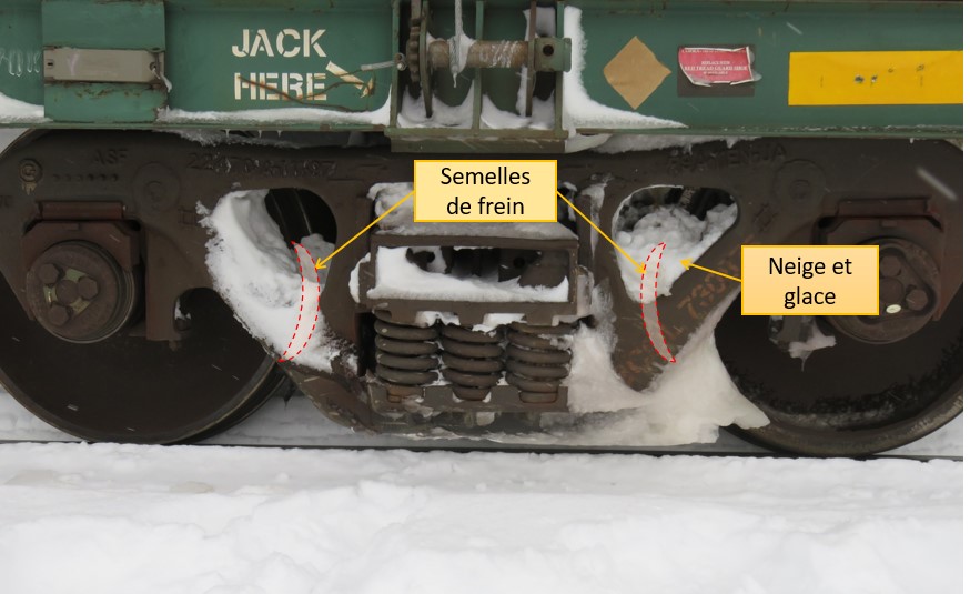 Bogie du wagon BCOL 730875, avec une silhouette des semelles de frein cachées par la neige et la glace (Source : BST)