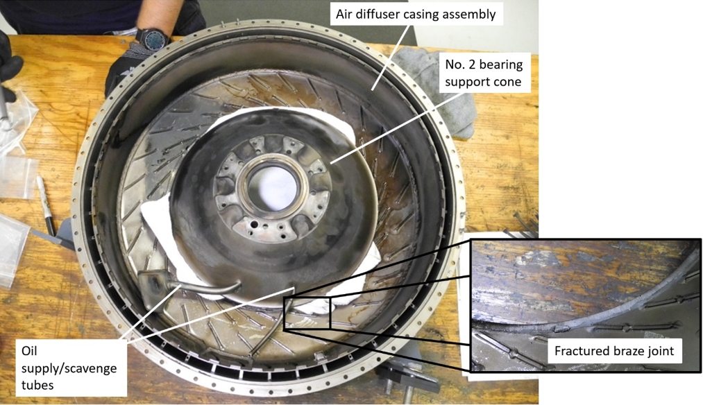Figure 4. Air diffuser assembly, showing the No. 2 bearing support cone, oil supply/scavenge tubes, with a close-up view of the fractured braze joint in inset (Source of main and inset images: National Transportation Safety Board of the United States) Figure 4. Air diffuser assembly, showing the No. 2 bearing support cone, oil supply/scavenge tubes, with a close-up view of the fractured braze joint in inset (Source of main and inset images: National Transportation Safety Board of the United States)