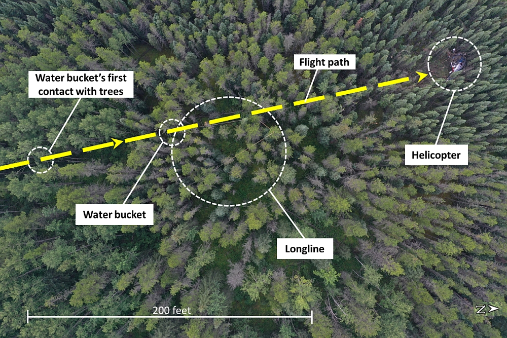Figure 13. Overhead view of the wreckage trail, showing the locations of the water bucket, longline, and helicopter in relation to the flight path (Source: Royal Canadian Mounted Police, with TSB annotations) Figure 13. Overhead view of the wreckage trail, showing the locations of the water bucket, longline, and helicopter in relation to the flight path (Source: Royal Canadian Mounted Police, with TSB annotations)
