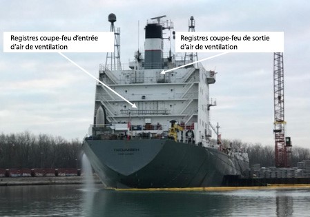 Vue arrière de la superstructure du navire, qui montre l’emplacement des registres coupe-feu de la ventilation de la salle des machines (Source : T&T Marine Salvage Inc., avec annotations du BST)