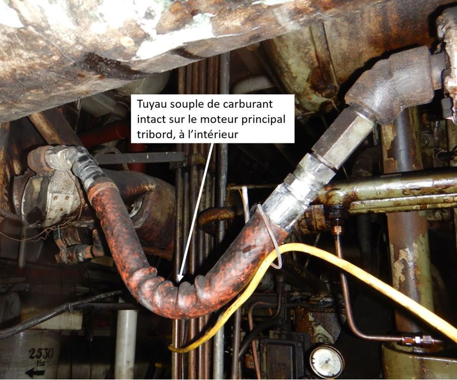 Ensemble de tuyau souple de carburant sur le côté intérieur du moteur principal tribord (Source : BST)