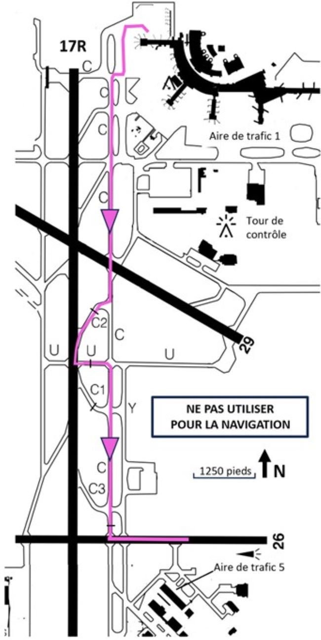 Figure 1. Trajectoire des remorqueurs (ligne continue magenta avec flèches directionnelles) à l’aéroport international de Calgary (Source : NAV CANADA, Canada Air Pilot [CAP], CAP 3 : Alberta, Saskatchewan, and Manitoba, en vigueur du 11 juillet 2024 au 5 septembre 2024, avec annotations du BST)