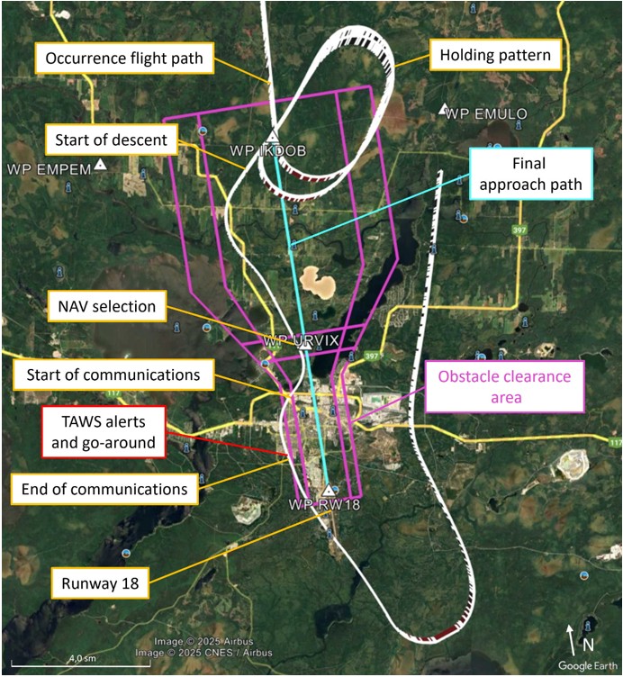 Figure 1. Map of the area of the occurrence, showing the occurrence flight path, Runway 18, the final approach path, the obstacle clearance areas, the holding pattern, the start of the descent, the point where NAV mode was selected, the point where the TAWS alerts were generated and the go-around conducted, and the point where communications ended (Source: Google Earth, with TSB annotations. Obstacle clearance area information provided by NAV CANADA.) Figure 1. Map of the area of the occurrence, showing the occurrence flight path, Runway 18, the final approach path, the obstacle clearance areas, the holding pattern, the start of the descent, the point where NAV mode was selected, the point where the TAWS alerts were generated and the go-around conducted, and the point where communications ended (Source: Google Earth, with TSB annotations. Obstacle clearance area information provided by NAV CANADA.)