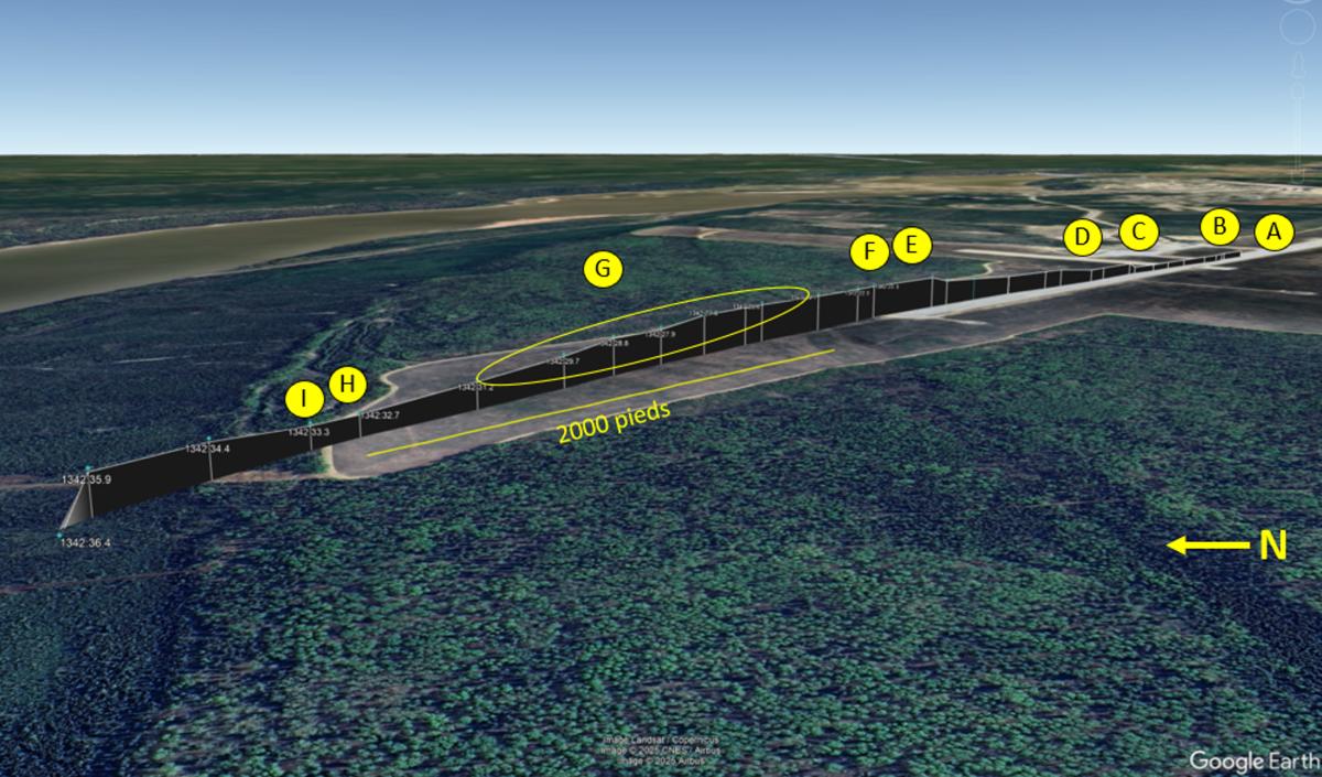 Figure A2. Trajectoire de vol de l'aéronef à l'étude indiquant la chronologie des événements